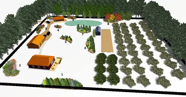 ainavu dizains,    3D vizualizācija 